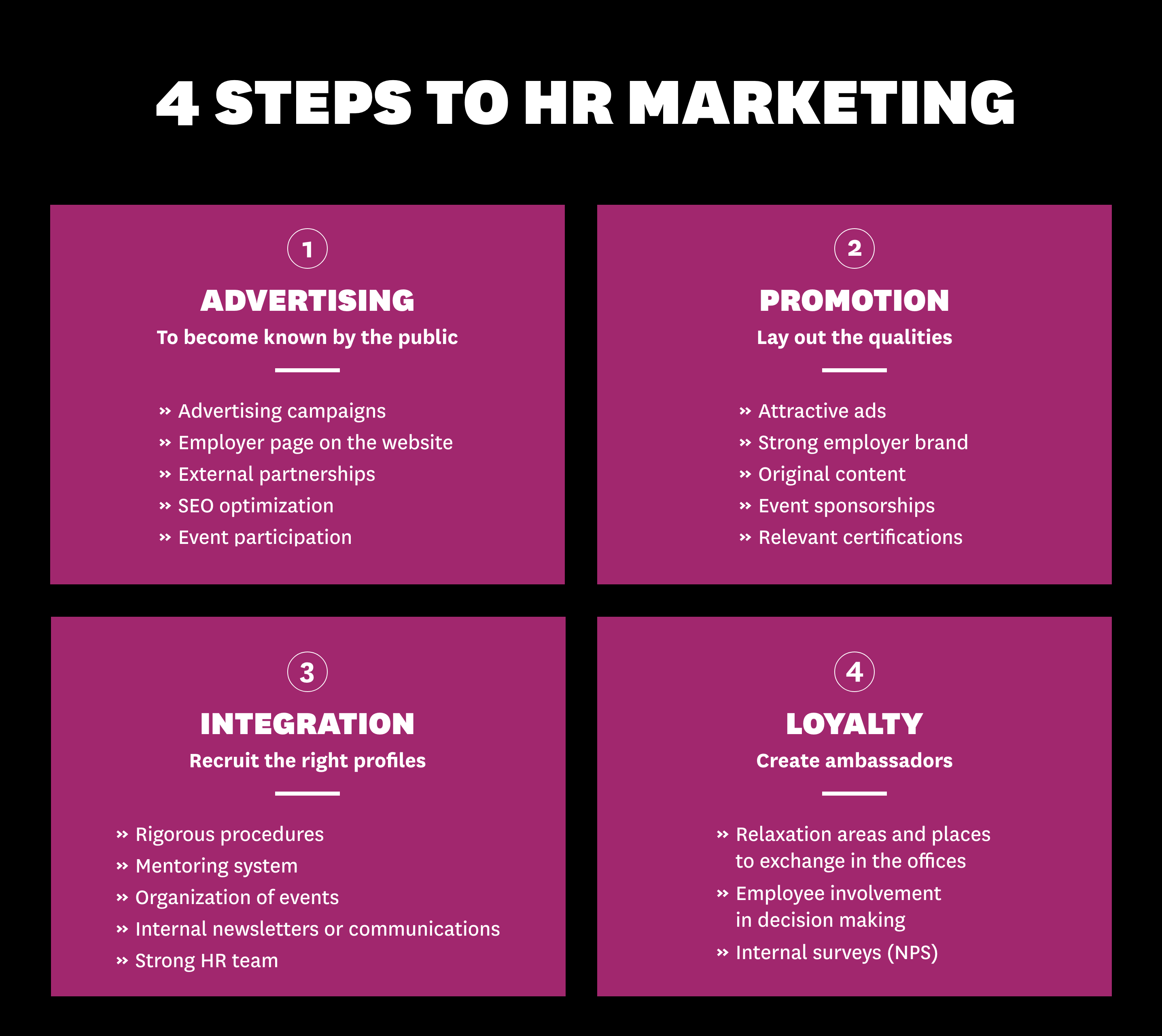 How to Implement HR Marketing in Your Company