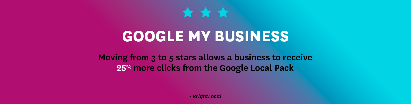 Create a Google My Business