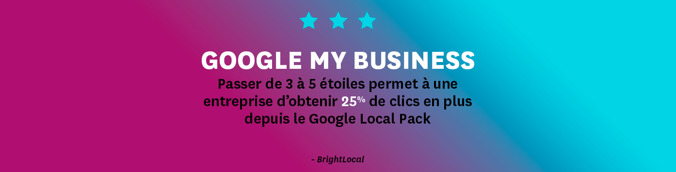 fiche Google My Business